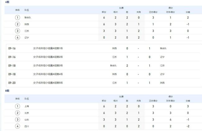 摸摸大扔子原著小说免费阅读